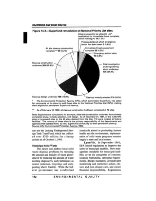 August 1991 The 22nd Annual Report Of The Council On Environmental Quality