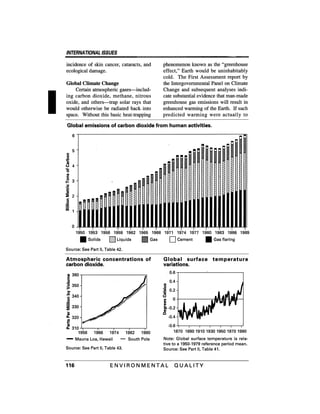 August 1991 The 22nd Annual Report Of The Council On Environmental Quality