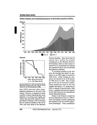 August 1991 The 22nd Annual Report Of The Council On Environmental Quality