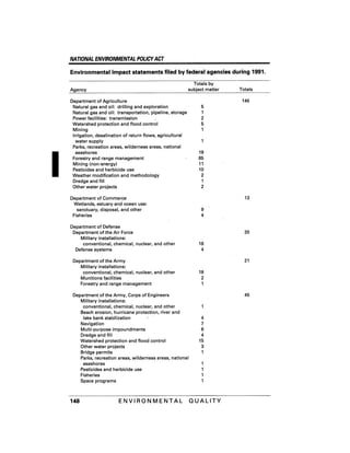 August 1991 The 22nd Annual Report Of The Council On Environmental Quality