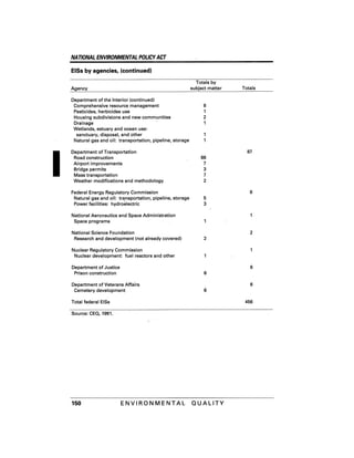 August 1991 The 22nd Annual Report Of The Council On Environmental Quality