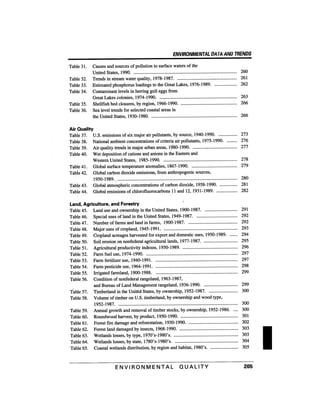 August 1991 The 22nd Annual Report Of The Council On Environmental Quality