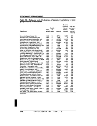 August 1991 The 22nd Annual Report Of The Council On Environmental Quality