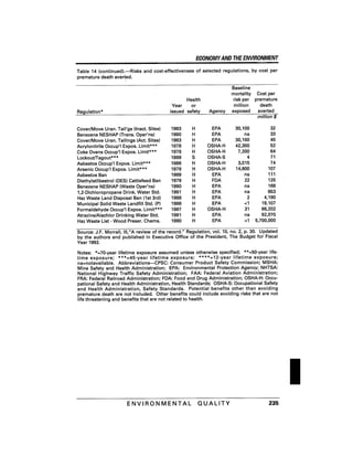 August 1991 The 22nd Annual Report Of The Council On Environmental Quality