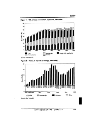 August 1991 The 22nd Annual Report Of The Council On Environmental Quality