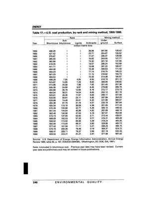 August 1991 The 22nd Annual Report Of The Council On Environmental Quality