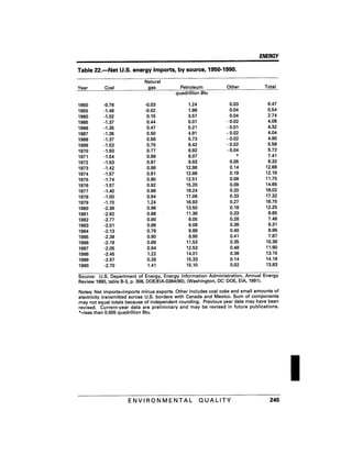 August 1991 The 22nd Annual Report Of The Council On Environmental Quality