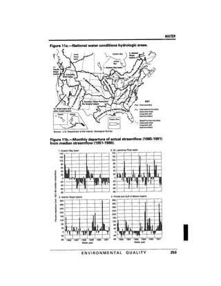 August 1991 The 22nd Annual Report Of The Council On Environmental Quality