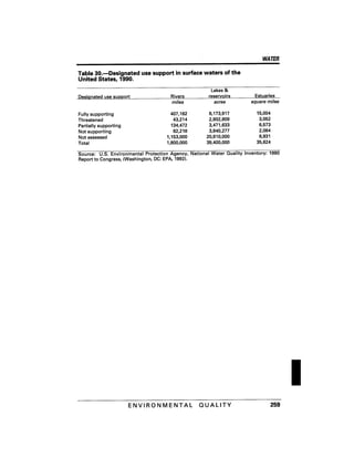 August 1991 The 22nd Annual Report Of The Council On Environmental Quality