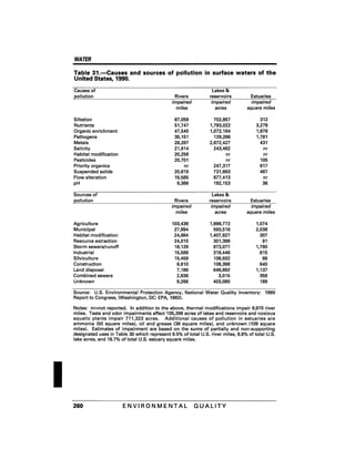 August 1991 The 22nd Annual Report Of The Council On Environmental Quality