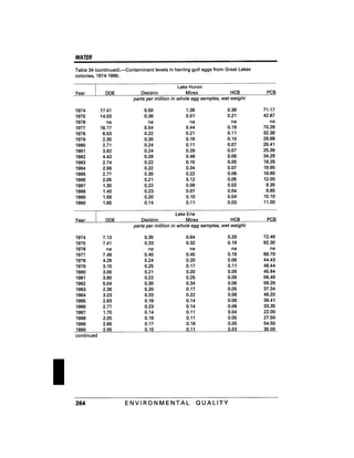 August 1991 The 22nd Annual Report Of The Council On Environmental Quality