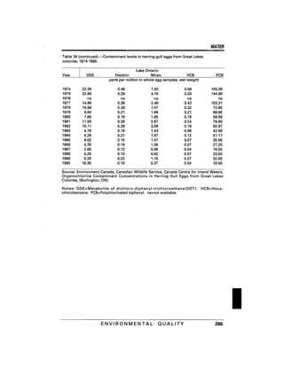 August 1991 The 22nd Annual Report Of The Council On Environmental Quality