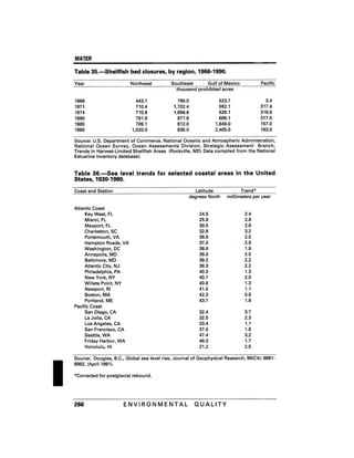 August 1991 The 22nd Annual Report Of The Council On Environmental Quality