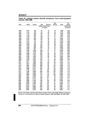 August 1991 The 22nd Annual Report Of The Council On Environmental Quality