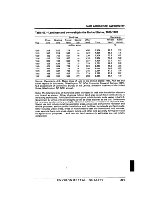 August 1991 The 22nd Annual Report Of The Council On Environmental Quality