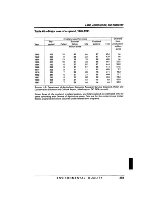 August 1991 The 22nd Annual Report Of The Council On Environmental Quality