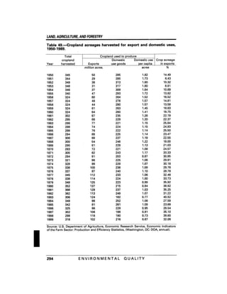 August 1991 The 22nd Annual Report Of The Council On Environmental Quality