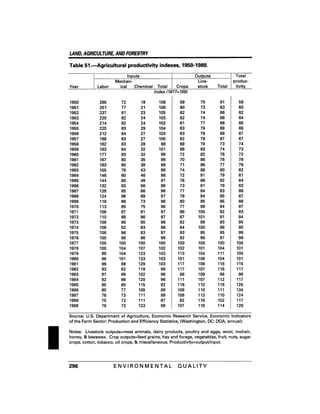August 1991 The 22nd Annual Report Of The Council On Environmental Quality