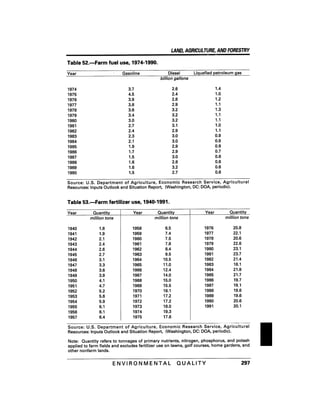 August 1991 The 22nd Annual Report Of The Council On Environmental Quality