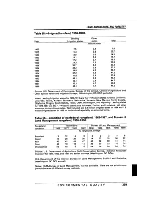 August 1991 The 22nd Annual Report Of The Council On Environmental Quality