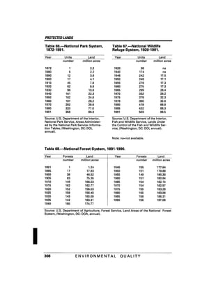 August 1991 The 22nd Annual Report Of The Council On Environmental Quality