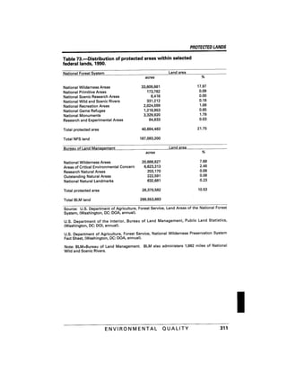 August 1991 The 22nd Annual Report Of The Council On Environmental Quality