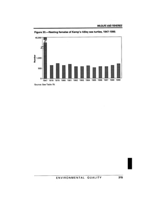 August 1991 The 22nd Annual Report Of The Council On Environmental Quality
