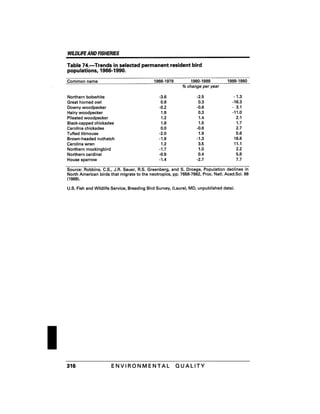 August 1991 The 22nd Annual Report Of The Council On Environmental Quality