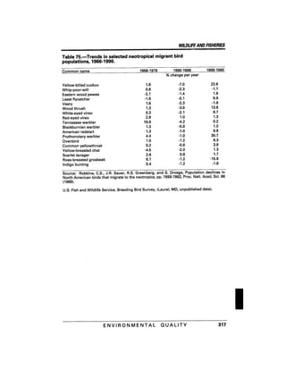 August 1991 The 22nd Annual Report Of The Council On Environmental Quality