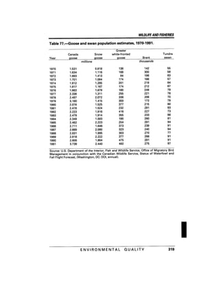 August 1991 The 22nd Annual Report Of The Council On Environmental Quality