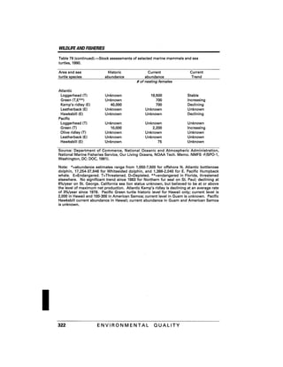 August 1991 The 22nd Annual Report Of The Council On Environmental Quality