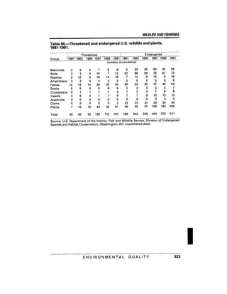 August 1991 The 22nd Annual Report Of The Council On Environmental Quality