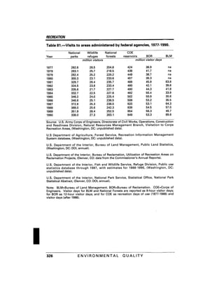 August 1991 The 22nd Annual Report Of The Council On Environmental Quality