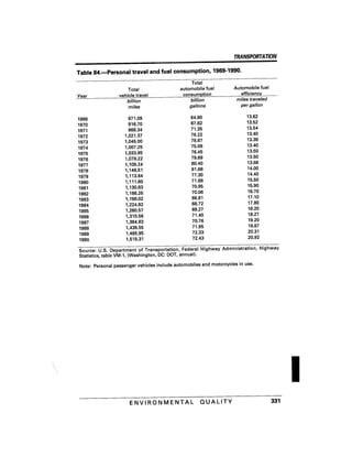 August 1991 The 22nd Annual Report Of The Council On Environmental Quality