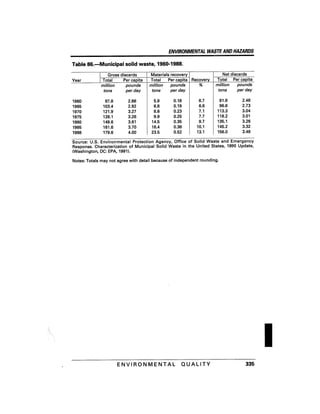 August 1991 The 22nd Annual Report Of The Council On Environmental Quality