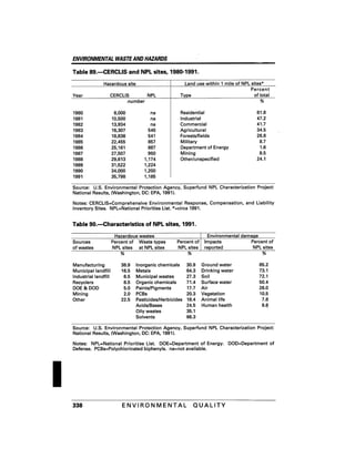 August 1991 The 22nd Annual Report Of The Council On Environmental Quality