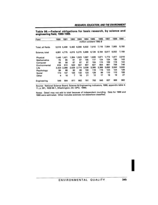 August 1991 The 22nd Annual Report Of The Council On Environmental Quality