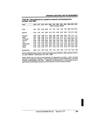 August 1991 The 22nd Annual Report Of The Council On Environmental Quality