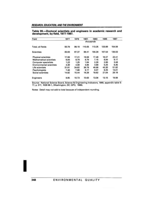August 1991 The 22nd Annual Report Of The Council On Environmental Quality