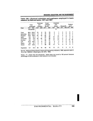 August 1991 The 22nd Annual Report Of The Council On Environmental Quality