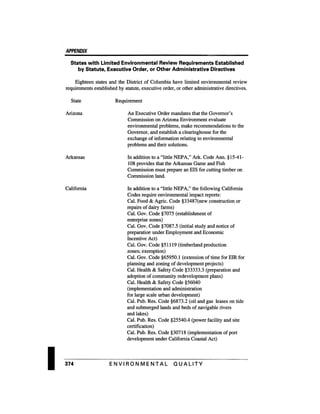 August 1991 The 22nd Annual Report Of The Council On Environmental Quality