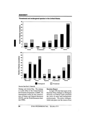 August 1991 The 22nd Annual Report Of The Council On Environmental Quality