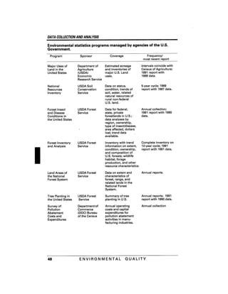 August 1991 The 22nd Annual Report Of The Council On Environmental Quality