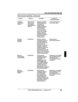 August 1991 The 22nd Annual Report Of The Council On Environmental Quality