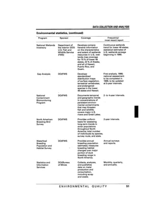 August 1991 The 22nd Annual Report Of The Council On Environmental Quality