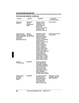 August 1991 The 22nd Annual Report Of The Council On Environmental Quality
