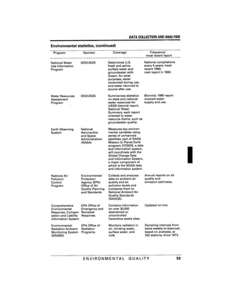 August 1991 The 22nd Annual Report Of The Council On Environmental Quality