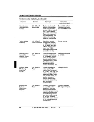 August 1991 The 22nd Annual Report Of The Council On Environmental Quality