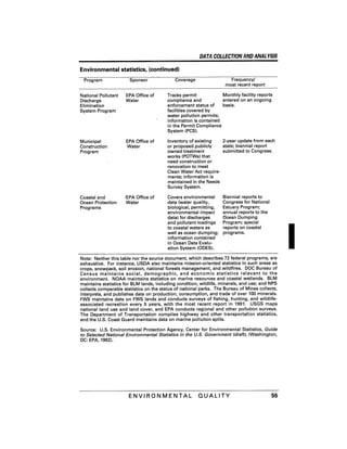 August 1991 The 22nd Annual Report Of The Council On Environmental Quality