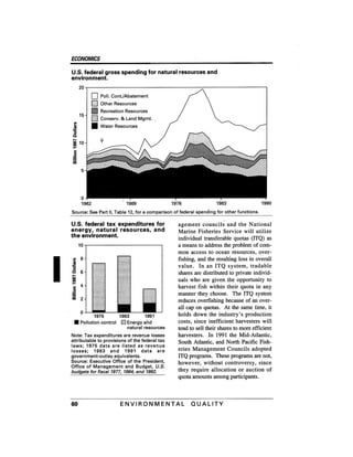 August 1991 The 22nd Annual Report Of The Council On Environmental Quality